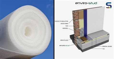 Aerogel – Kevyt Voima ja Erinomainen Eristävyys Rakennusalalla!