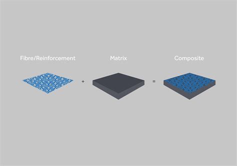  Jadeite Komposiittimateriaalit: Miten Luodaan Vahvoja ja Kestäviä Tuotteita?